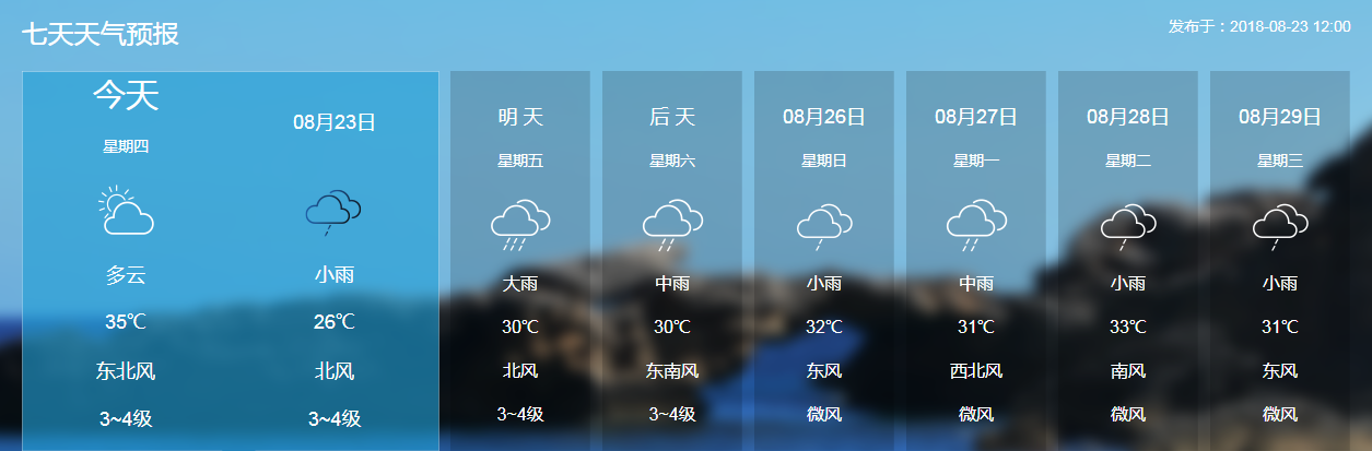 福州气象台发布台风蓝色预警　预计明晚登陆福建