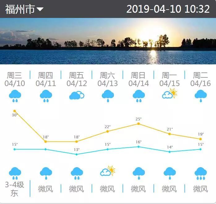 紧急！福州发布冰雹橙色预警、雷电黄色预警