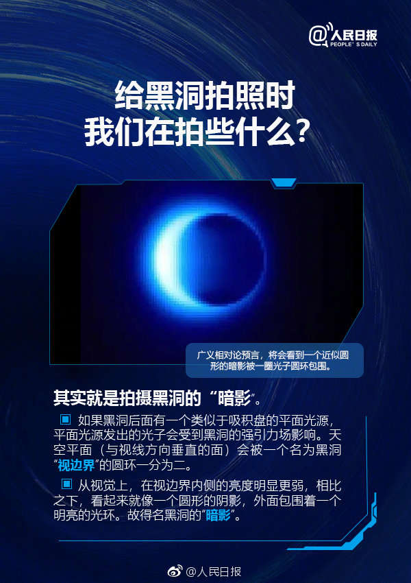 首张黑洞照片公布！你看你看，黑洞的脸！
