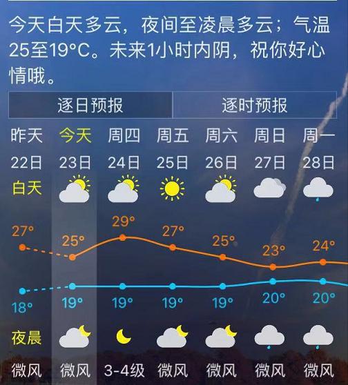 美图来啦！本周天气晴好，福州秋日美景快约起