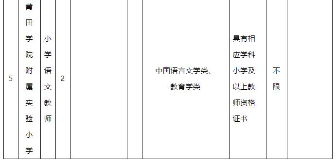 省教育厅公开遴选公务员！还有这些高校医院招人！