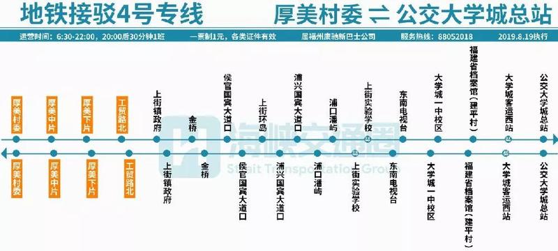 地铁接驳12号专线10日开通！附福州地铁接驳线最全攻略