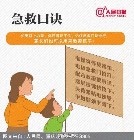 福建住高层的注意！4月1日起，你家的电梯将有大变化