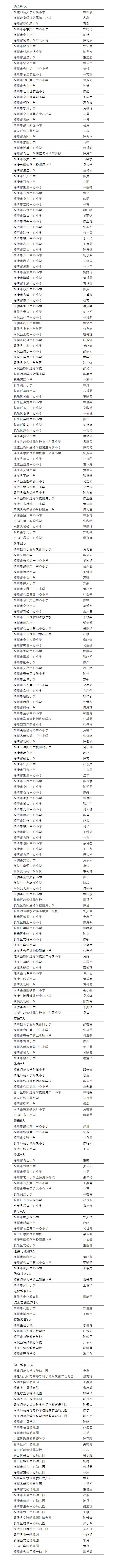 公示！福州260名教师获评高级职称