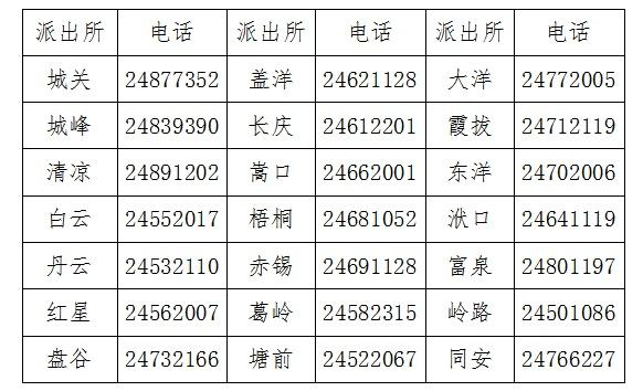 永泰县公安局关于调整窗口服务措施的通告