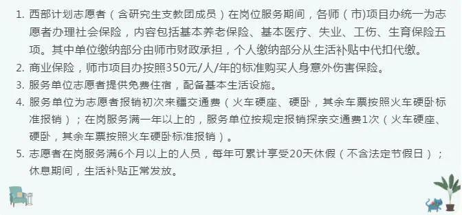 可以报名了，青年！这是你想知道的西部计划