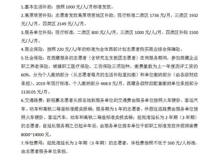 可以报名了，青年！这是你想知道的西部计划