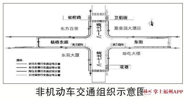 注意！福州地铁4号线东街口站二期围挡即将施工！