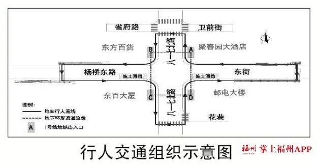 注意！福州地铁4号线东街口站二期围挡即将施工！