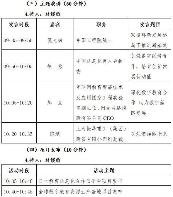 快收藏！第三届数字中国建设峰会分论坛日程安排