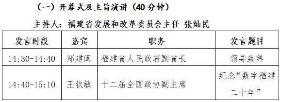 快收藏！第三届数字中国建设峰会分论坛日程安排