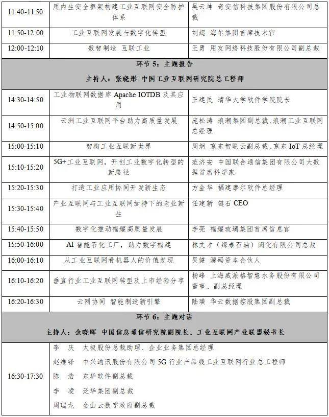 快收藏！第三届数字中国建设峰会分论坛日程安排