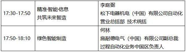 快收藏！第三届数字中国建设峰会分论坛日程安排