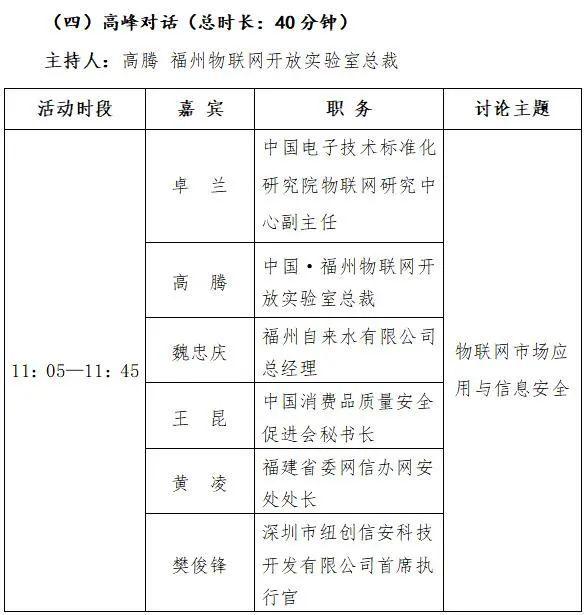 快收藏！第三届数字中国建设峰会分论坛日程安排