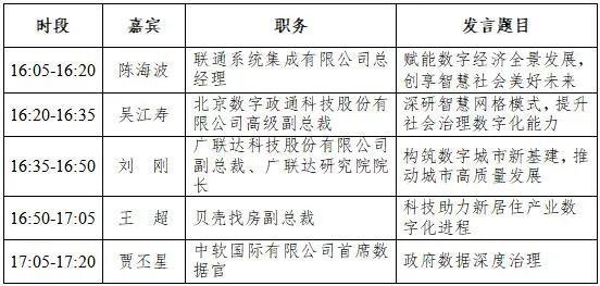 快收藏！第三届数字中国建设峰会分论坛日程安排