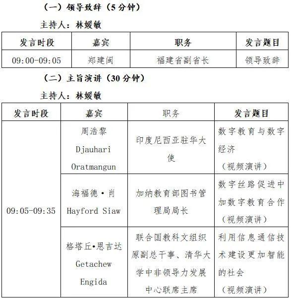 快收藏！第三届数字中国建设峰会分论坛日程安排