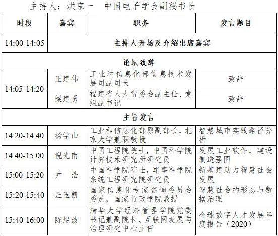 快收藏！第三届数字中国建设峰会分论坛日程安排