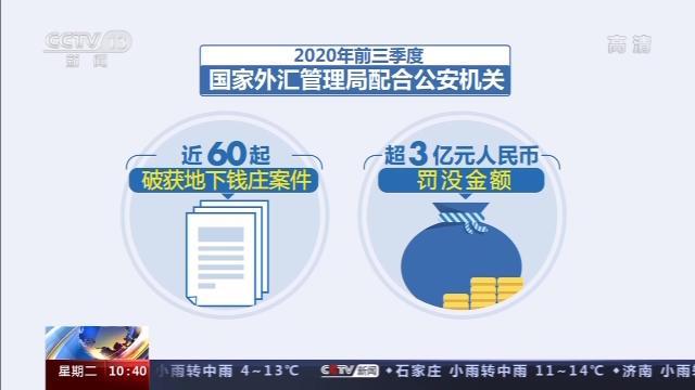 三起特大地下钱庄案告破：抓获101人 涉案总额超1200亿