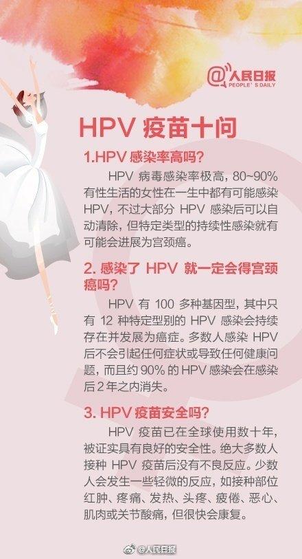 10个问答了解HPV疫苗