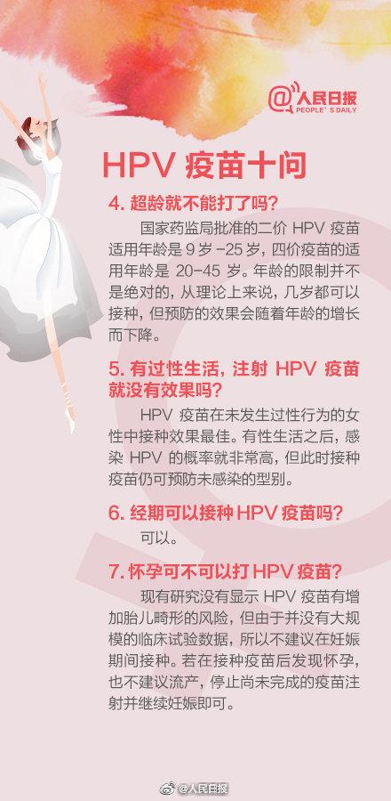 10个问答了解HPV疫苗