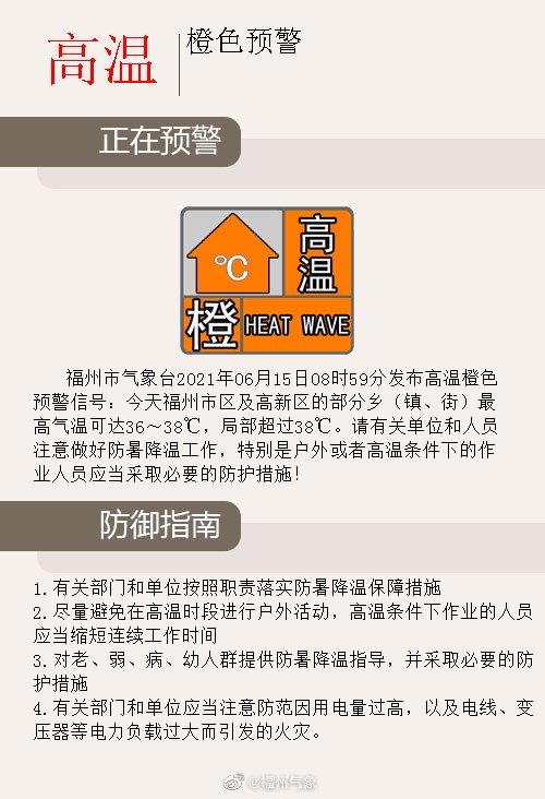 局部超过38℃！福州发布高温橙色预警信号