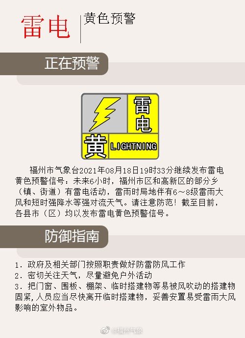 最大降雨量212.4毫米！福州三地发布暴雨红色预警！