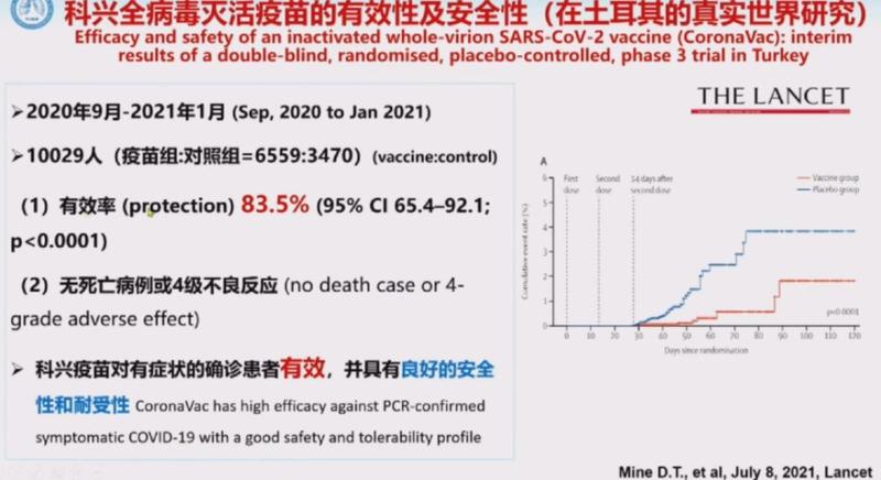钟南山：中国超80%的人口接种疫苗后可群体免疫