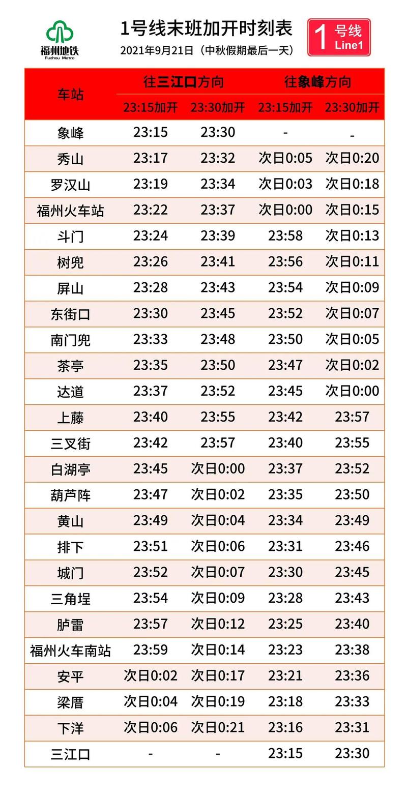 中秋节，福州地铁延长运营时间！
